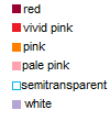 Assignment of colors